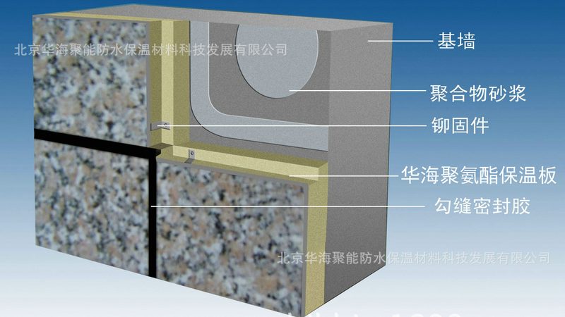 SBS防水卷材定制加工：精准匹配，构筑坚实防水防线**